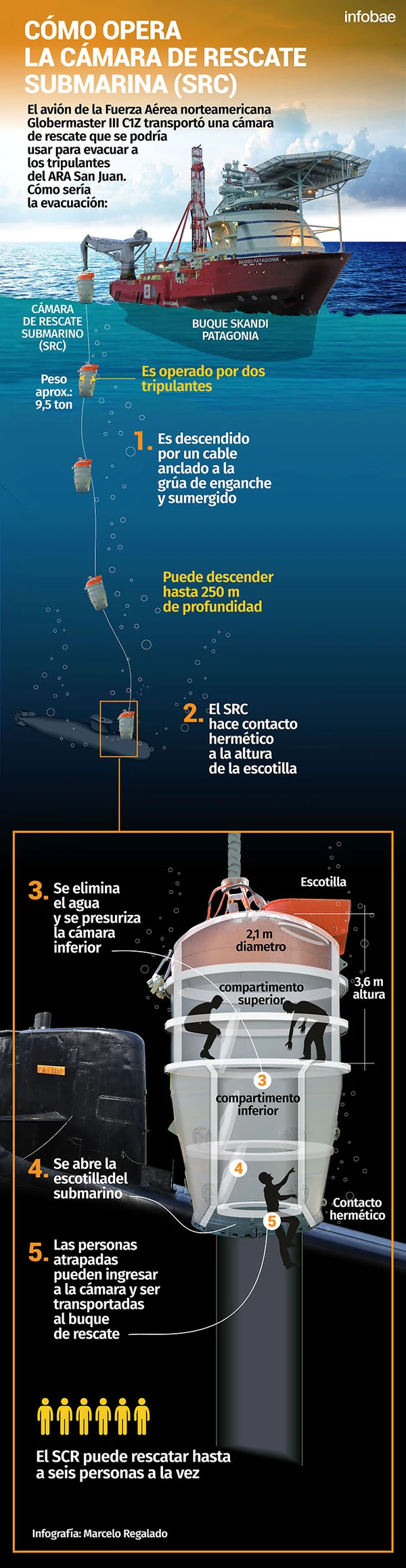Imagen adicional