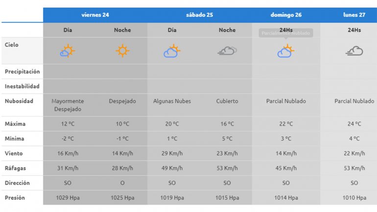 Imagen adicional