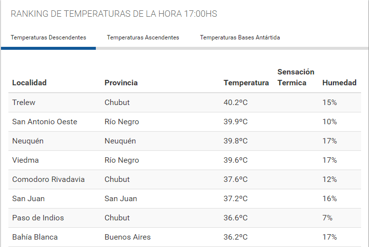 Imagen adicional