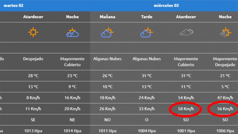 Imagen adicional
