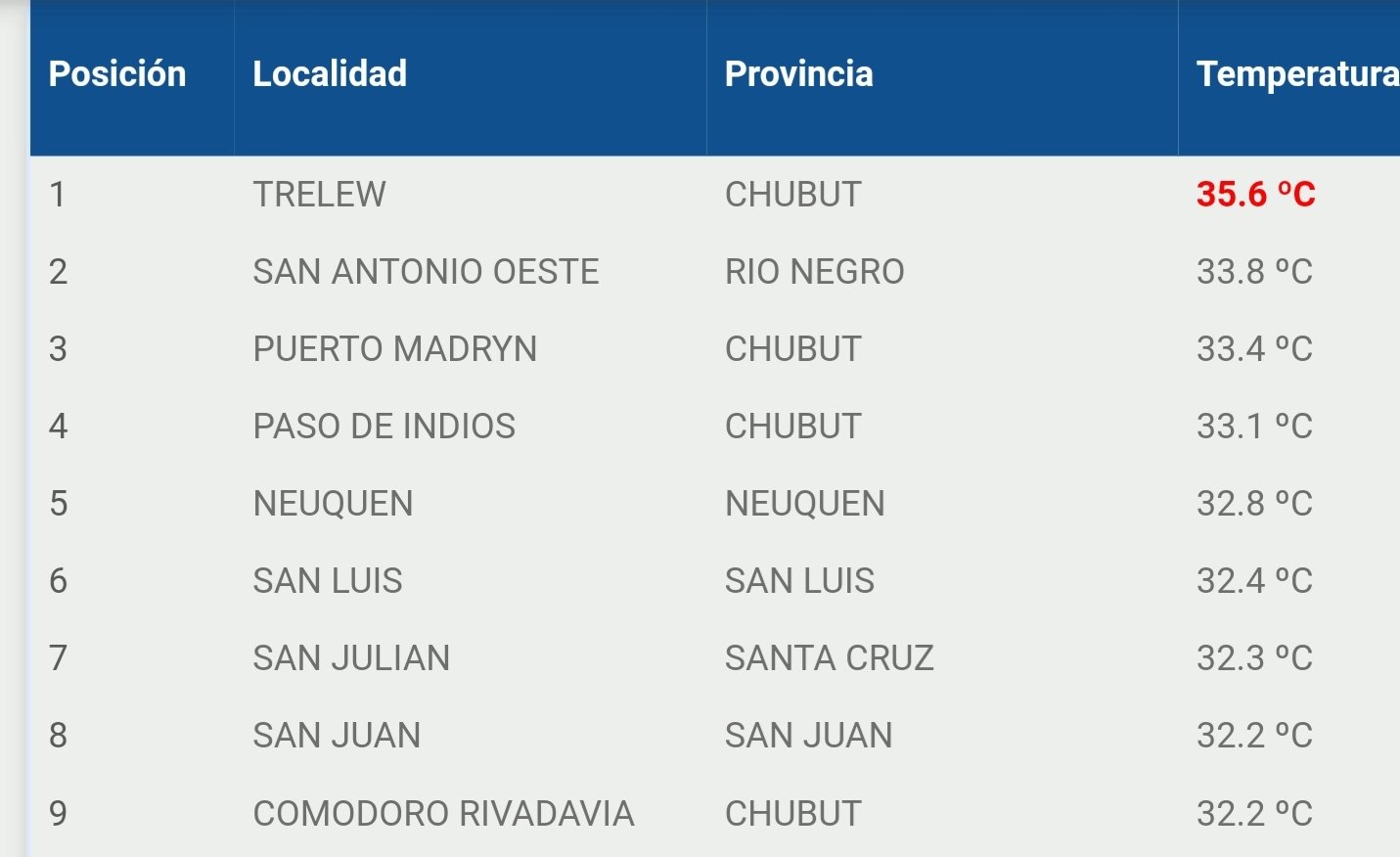Imagen adicional